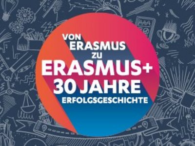 Erasmus+ Sujet anlässlich 30 Jahre Erasmus mit Schriftzug: Von Erasmus zu Erasmus+ 30 Jahre Erfolgsgeschichte