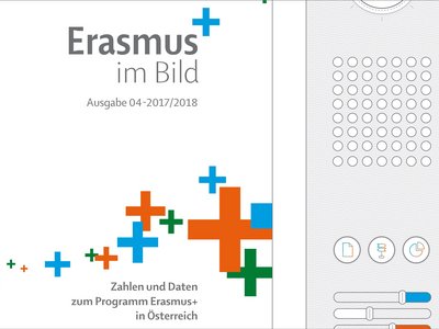 Cover der Broschüre "Erasmus+ im Bild 04" mit mehreren Plus-Zeichen in verschiedenen Größen und Farben