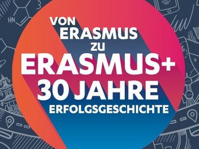 Dunkelblauer Erasmus Banner mit weißem Schriftzug auf rotem Kreis "Von Erasmus zu Erasmus+ 30 Jahre Erfolgsgeschichte"