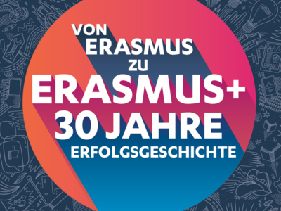 Erasmus 30 Jahre Plakat mit Text "Von Erasmus zu Erasmus+ 30 Jahre Erfolgsgeschichte". Hintergrund ist dunkelblau, mit einem roten Kreis in der Mitte, wo sich der Schriftzug in weißer Farbe befindet.