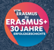 Erasmus 30 Jahre Plakat mit Text "Von Erasmus zu Erasmus+ 30 Jahre Erfolgsgeschichte". Hintergrund ist dunkelblau, mit einem roten Kreis in der Mitte, wo sich der Schriftzug in weißer Farbe befindet.