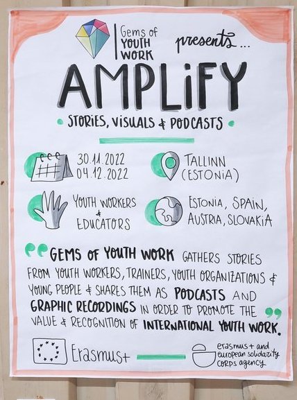 Plakat von der Veranstaltung Amplify